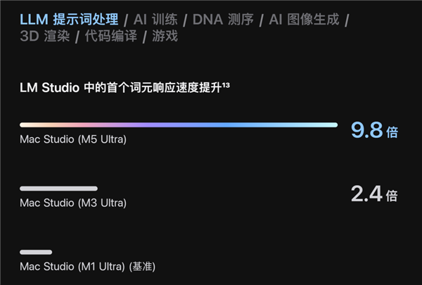 华为Mate XT 2非凡大师今天发布！天王刘德华确认出席发布会