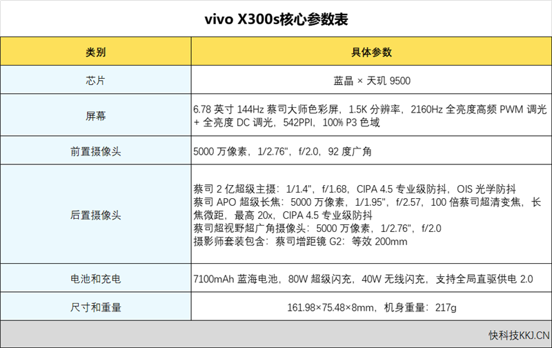 不止GPU!英伟达正式切入全球高端CPU赛道 打开全新增长空间