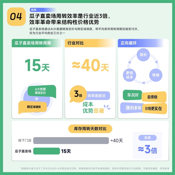 直降1000元 米家智能燃气热水器Pro正式开售：双循环恒温沐浴