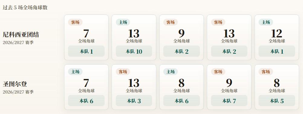 街头实拍太抢眼!雷军转发点赞SU7卡布里蓝:称确实很吸睛