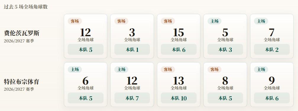 本土一台光刻机卖不出！阿斯麦副总裁：中国印度铺红毯欢迎我们、欧洲连新厂都不建