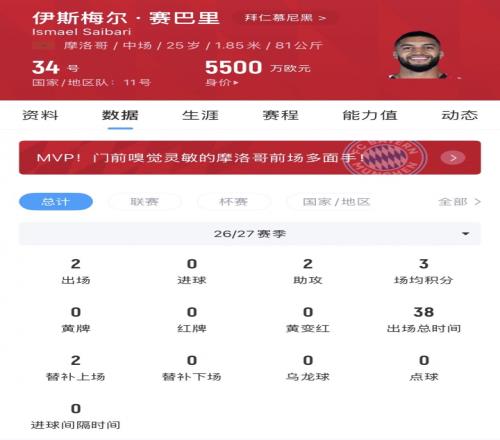 【欧罗巴】6场前瞻:首回合比分定了基调,今晚看谁翻盘谁躺赢