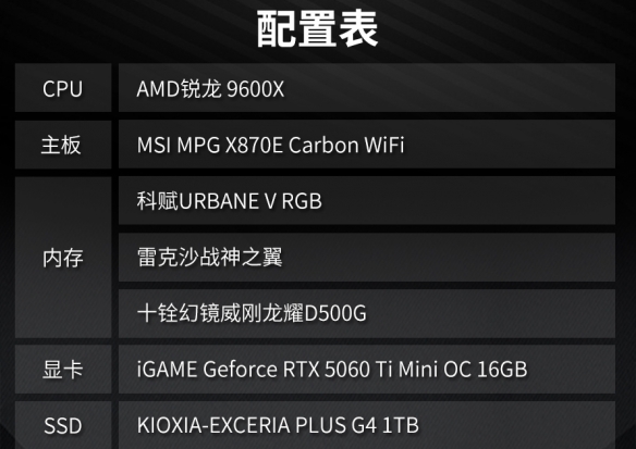 入门MacBook Pro大翻身!M7版明年上半年发:Ultra同款设计