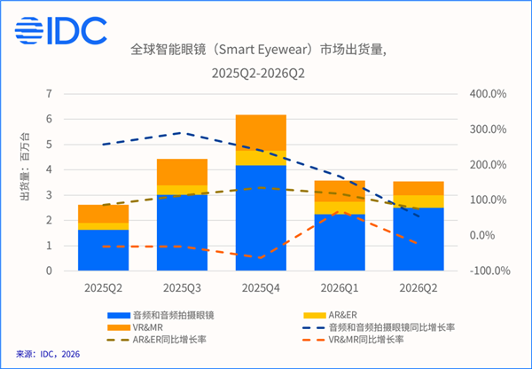 爱喝奶茶的朋友注意了:经常饮用增加抑郁和焦虑风险