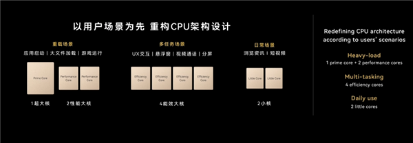 自由式滑雪详细介绍